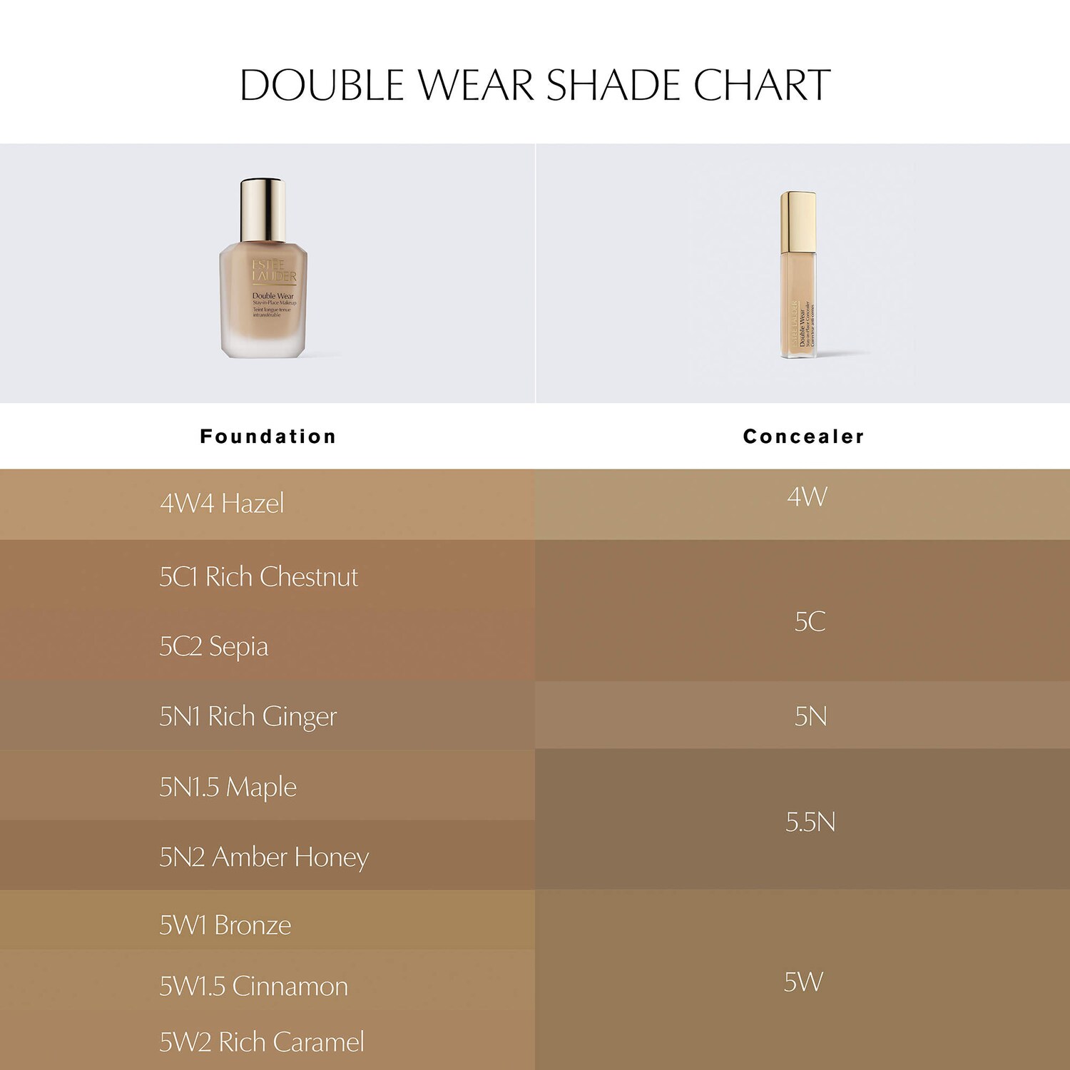 NEW Double Wear Stay-in-Place Lightweight Matte Foundation with