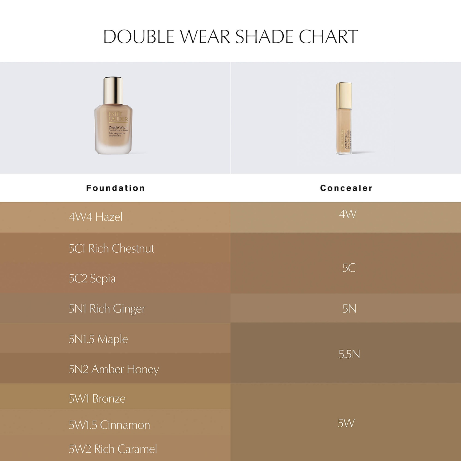 NEW Double Wear Stay-in-Place Lightweight Longwear Matte