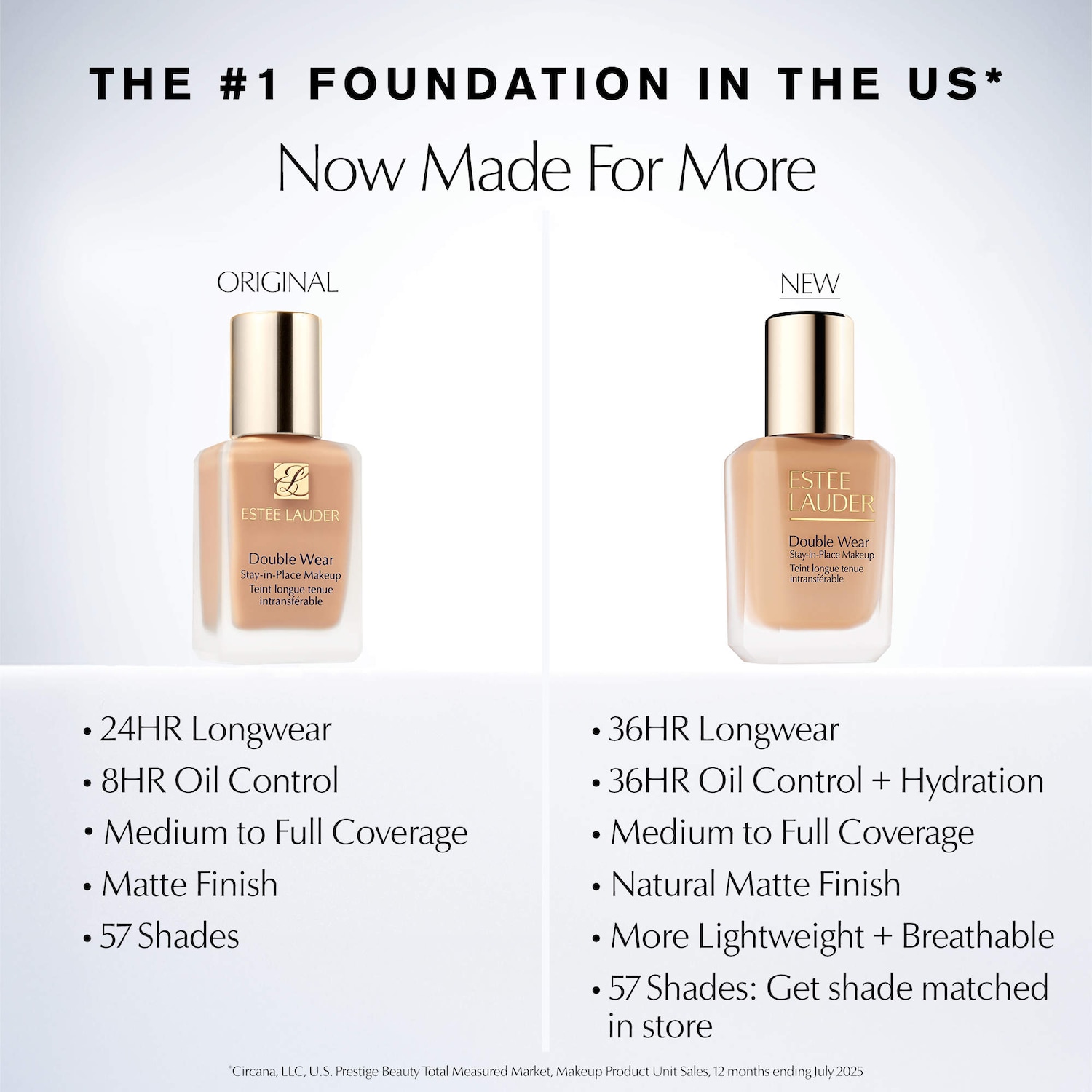 NEW Double Wear Stay-in-Place Lightweight Matte Foundation with