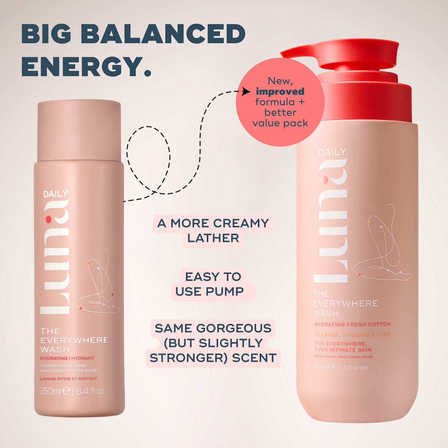 The Everywhere Wash™ - pH + Microbiome-Balancing Body Wash For All