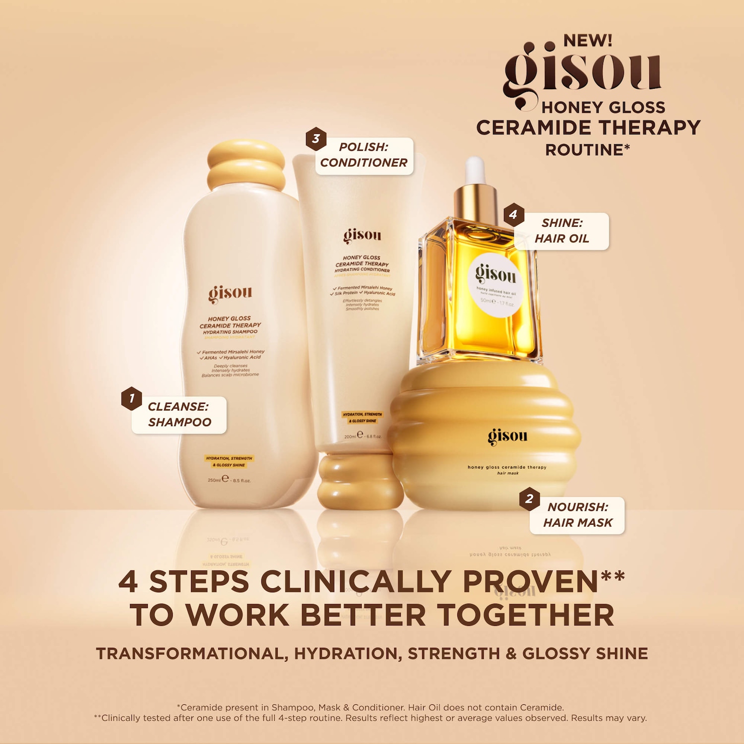 Honey Gloss Ceramide Therapy Hydrating Shampoo - Gisou | Sephora