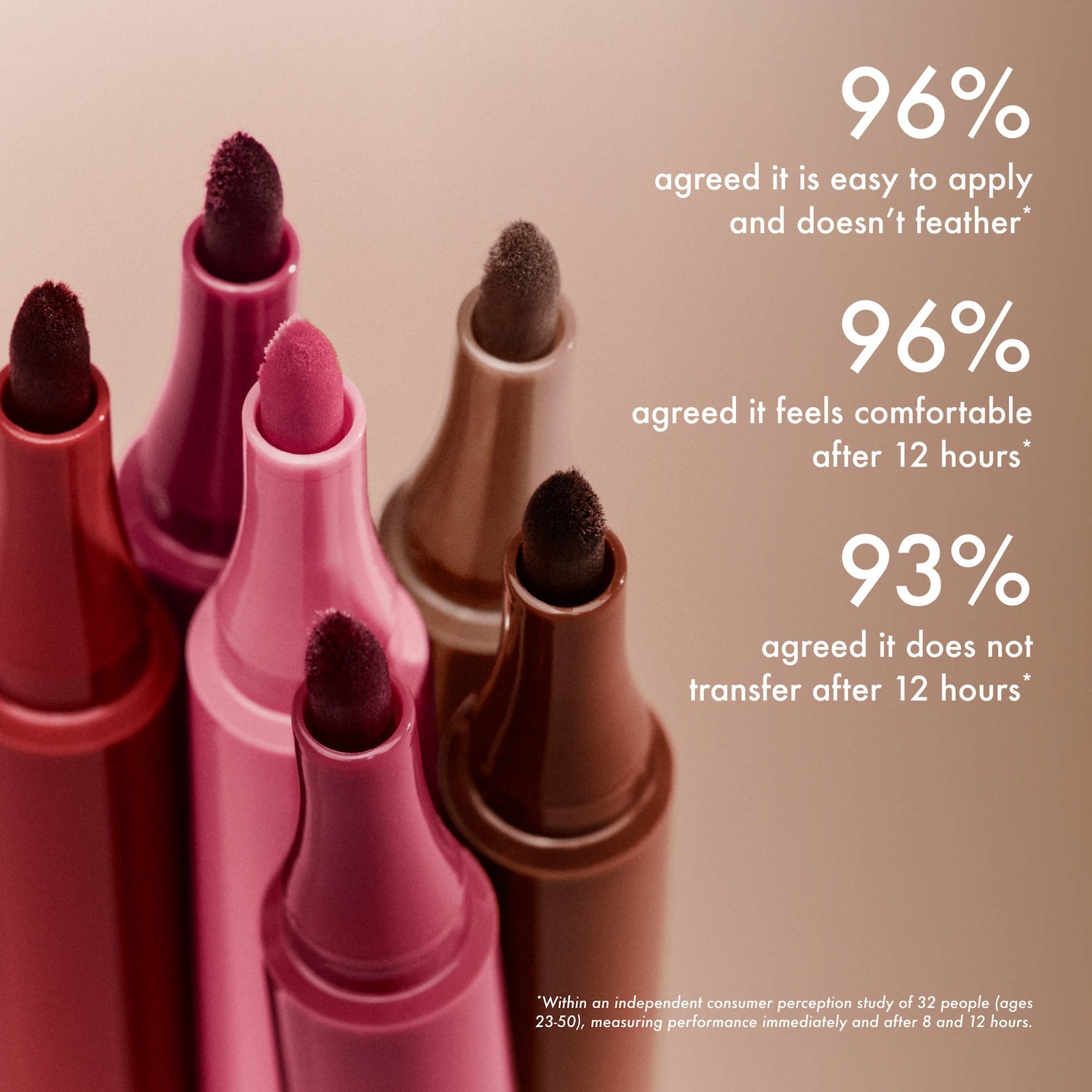 Flushed Lip Stain 12HR Transfer-Proof Lip Tint 4