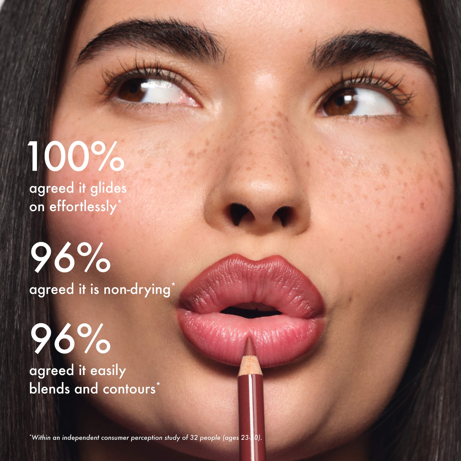 SoftLine Lip Liner Long-Lasting Lip Pencil 4