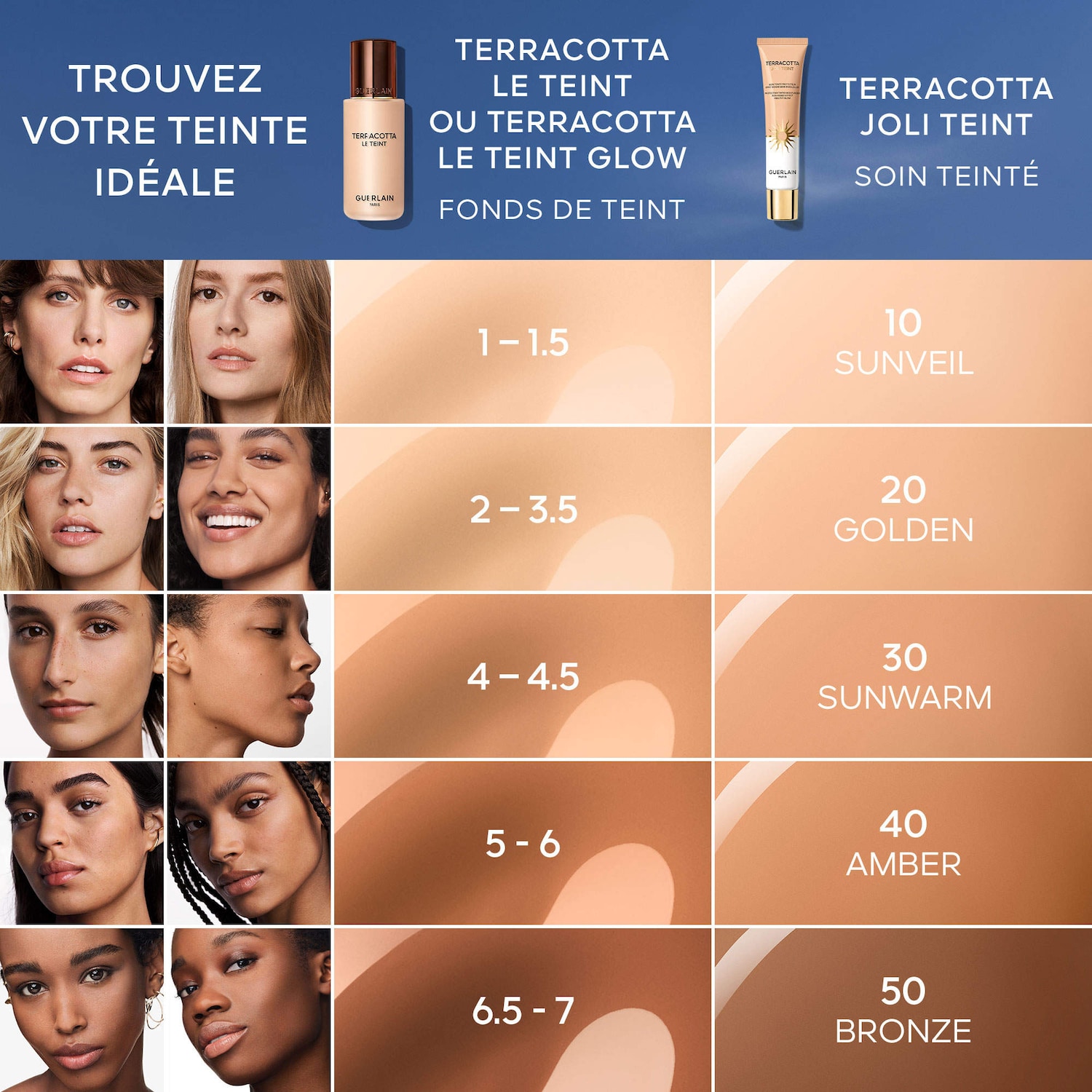 Terracotta Joli Teint Foundation - GUERLAIN | Sephora