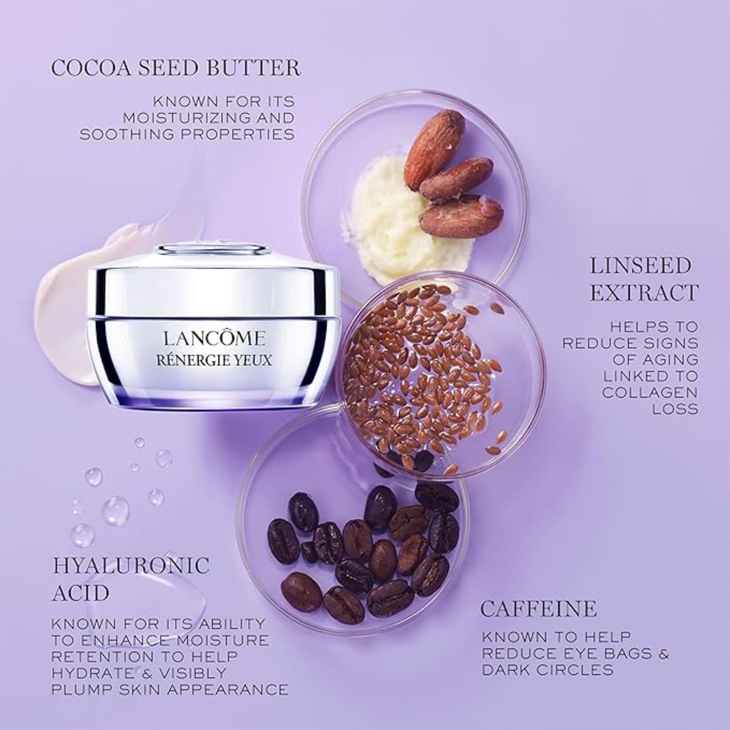 Rénergie Yeux Dark Circle Correcting Eye Cream - Lancôme