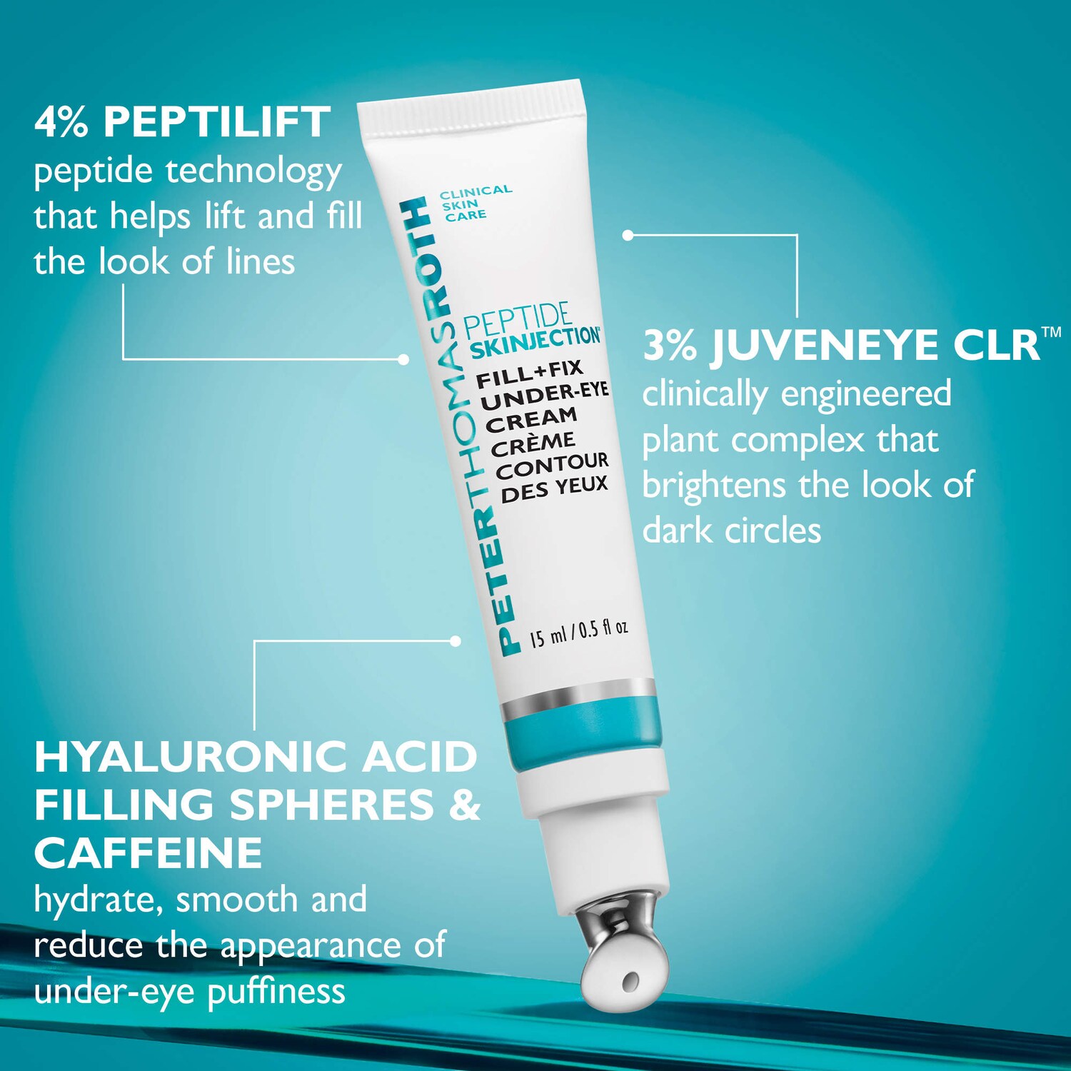 Full-Size​ Peptide Skinjection™​ 2-Piece Skincare Set with Under