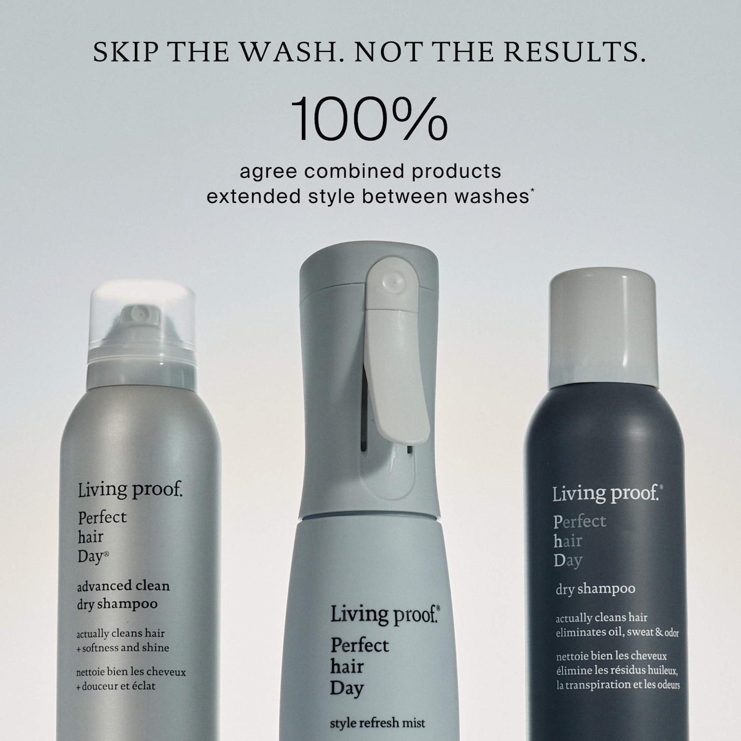 Living Proof Perfect Hair Day In-Shower Styler - Thumbnail 5