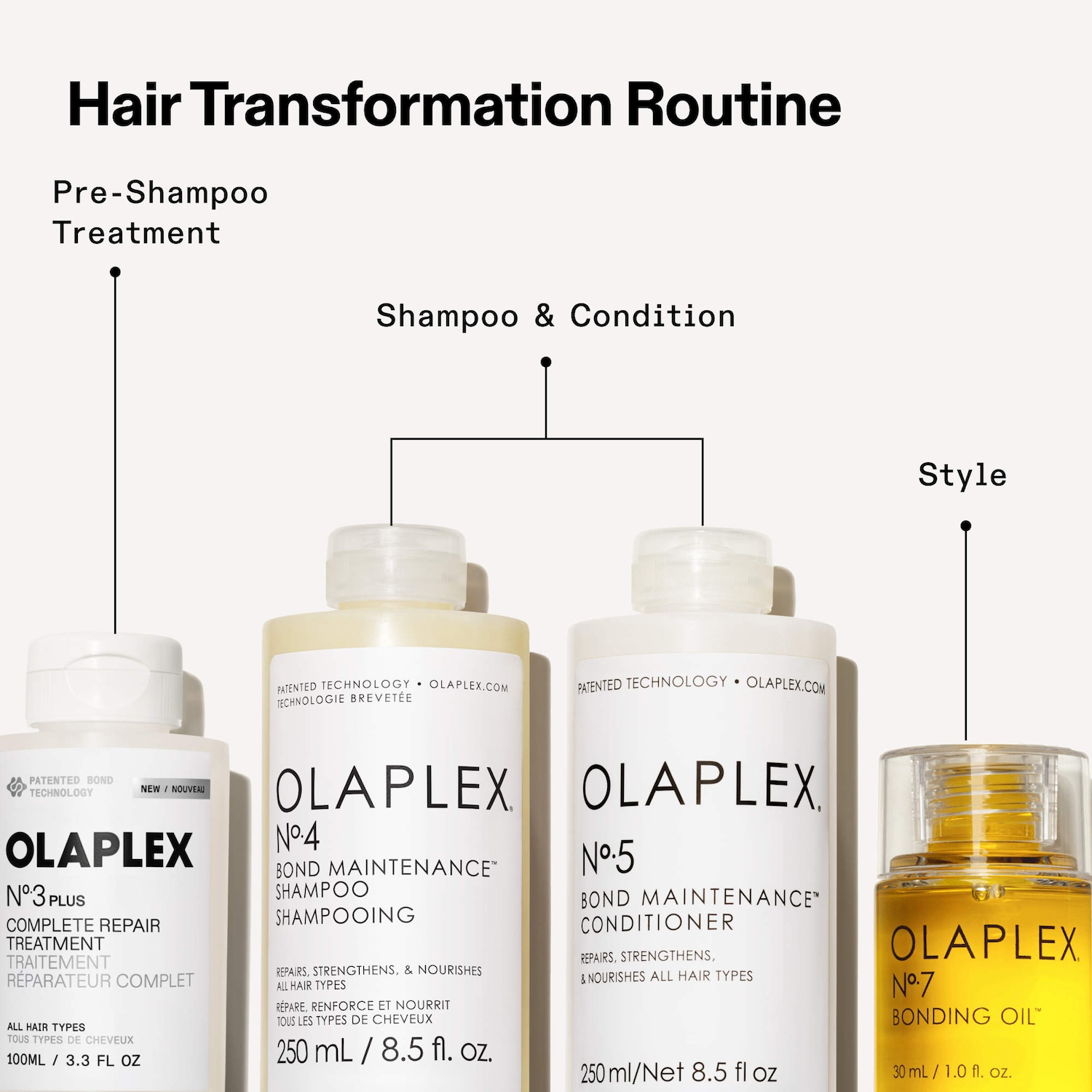 No.3PLUS Complete Bond Repair Pre-Shampoo Hair Treatment - Olaplex