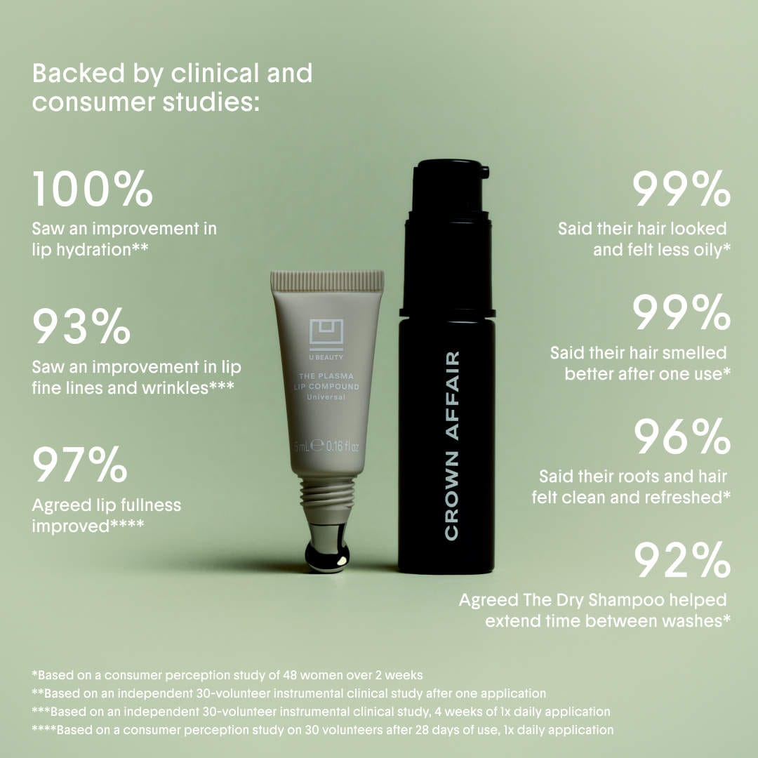Crown Affair Dry Shampoo & Lip Compound - Thumbnail 4