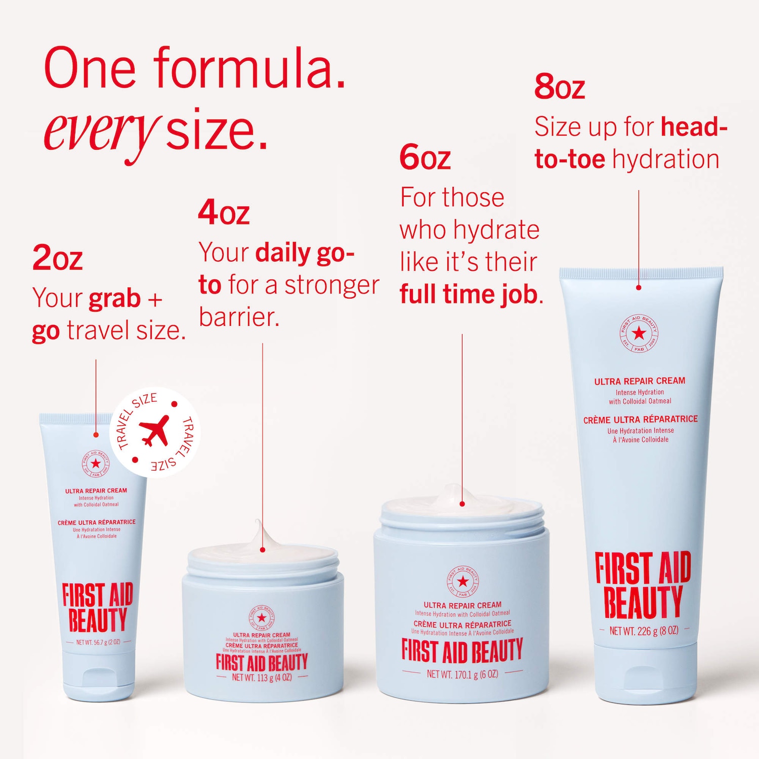 Minicrème hydratante intense et réparatrice Ultra Repair® pour le visage et le corps
