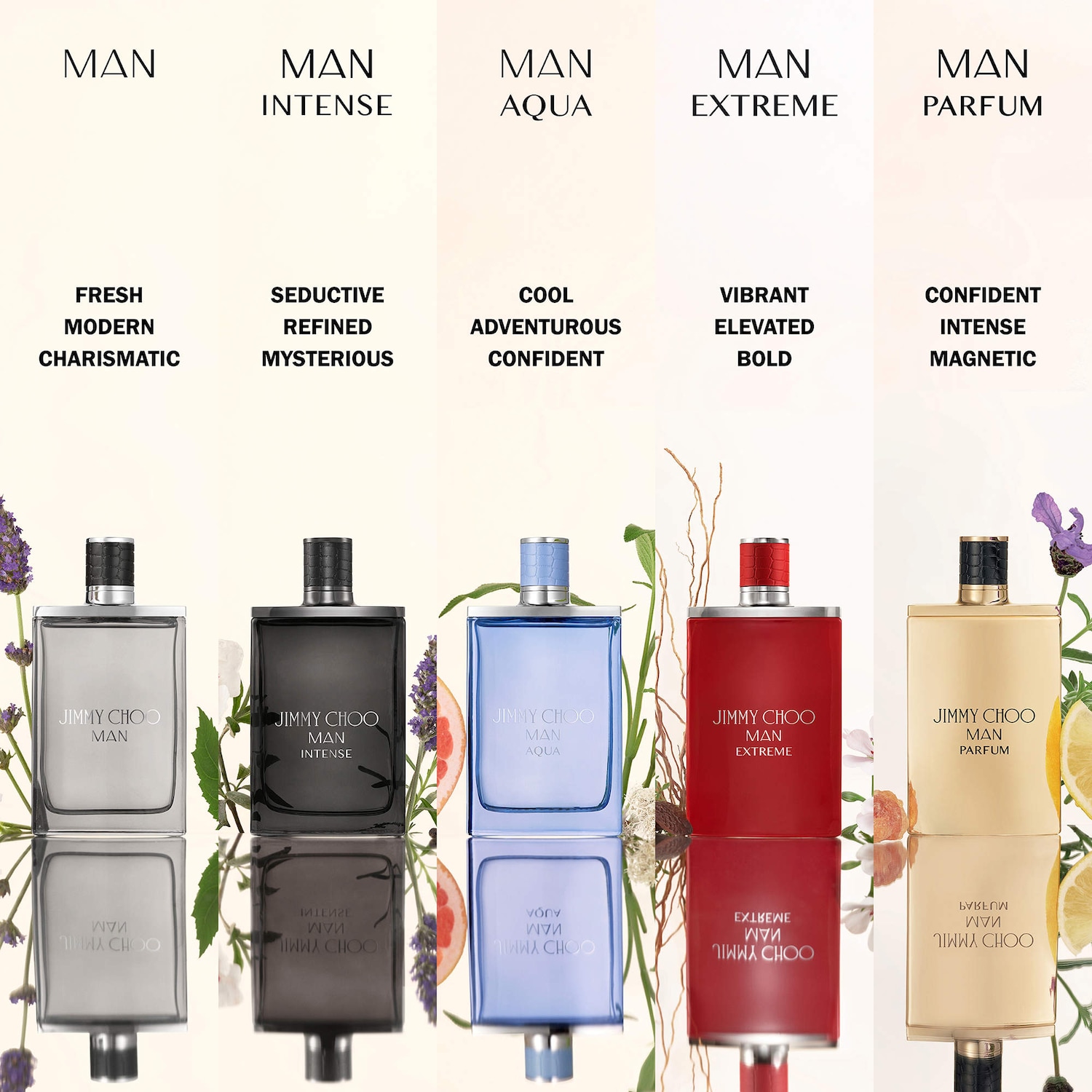 Jimmy Choo Man Parfum - JIMMY CHOO | Sephora