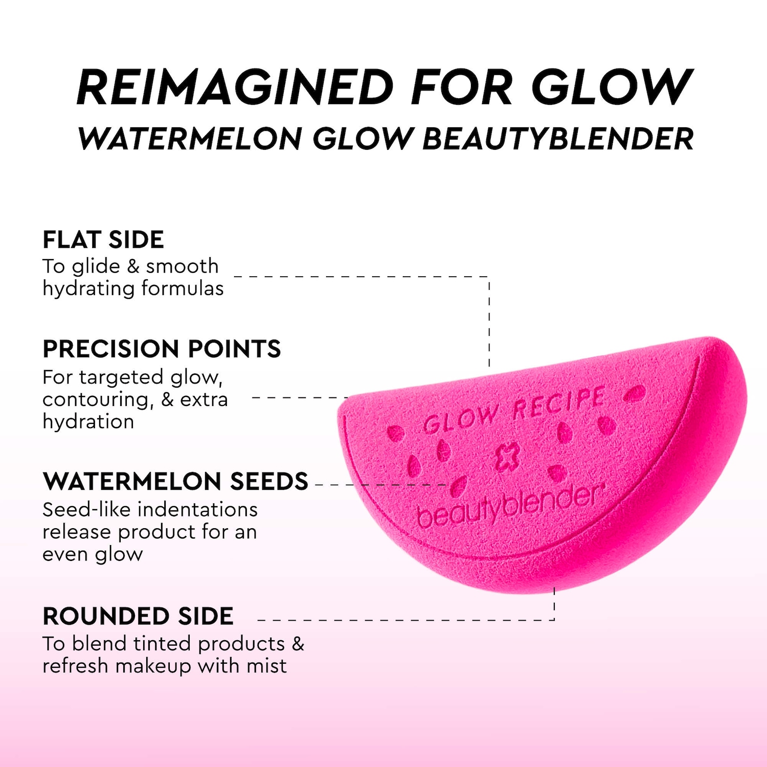 Glow Recipe X Beautyblender Watermelon Glow Bestsellers - Glow