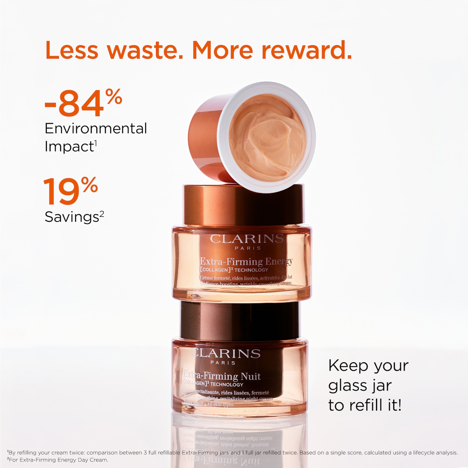Extra-Firming Energy Refillable Moisturizer with Collagen