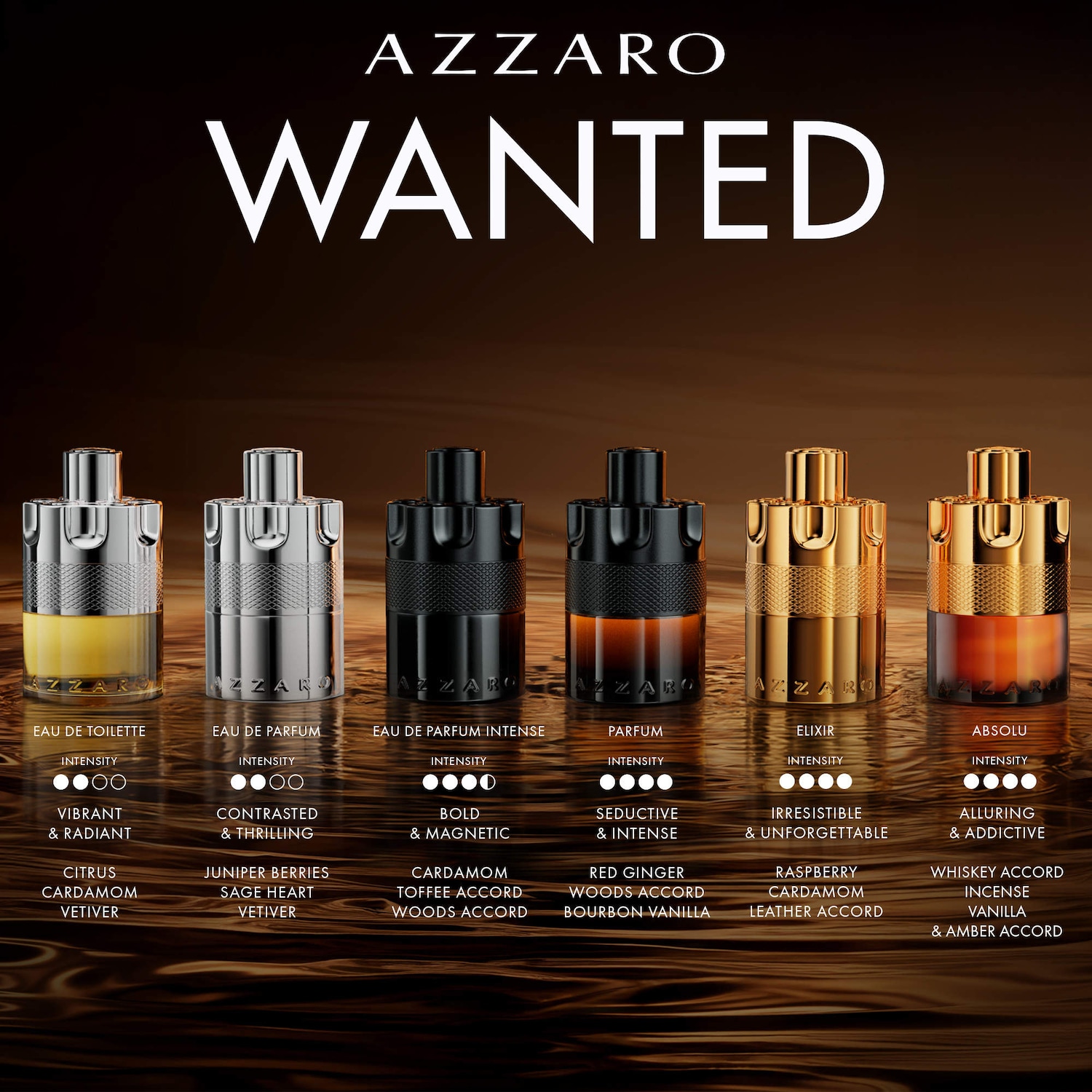 Azzaro Forever Wanted Eau de Parfum - Thumbnail 5