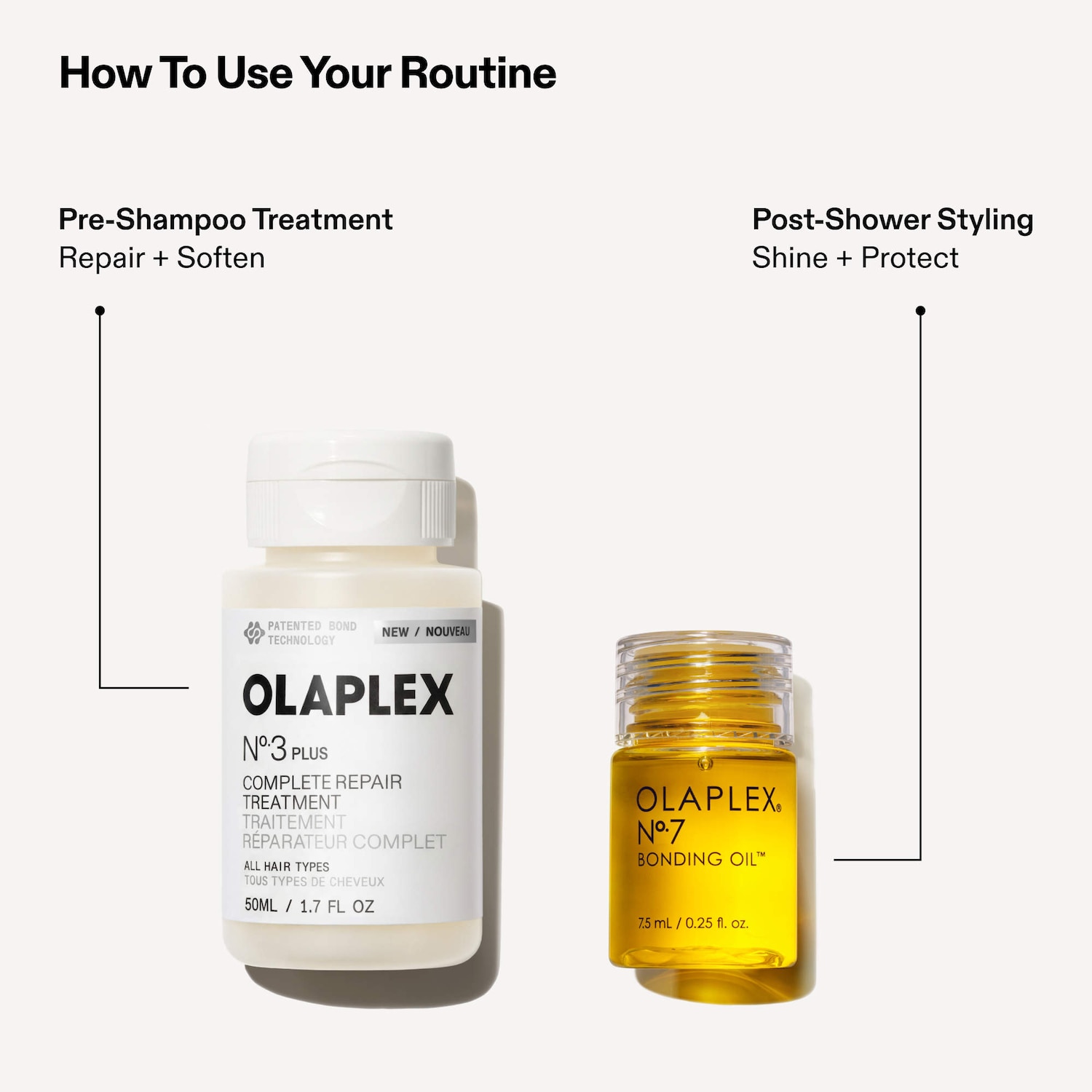 Mini Bond Repair Hair Treatment and Anti-Frizz Hair Oil Set