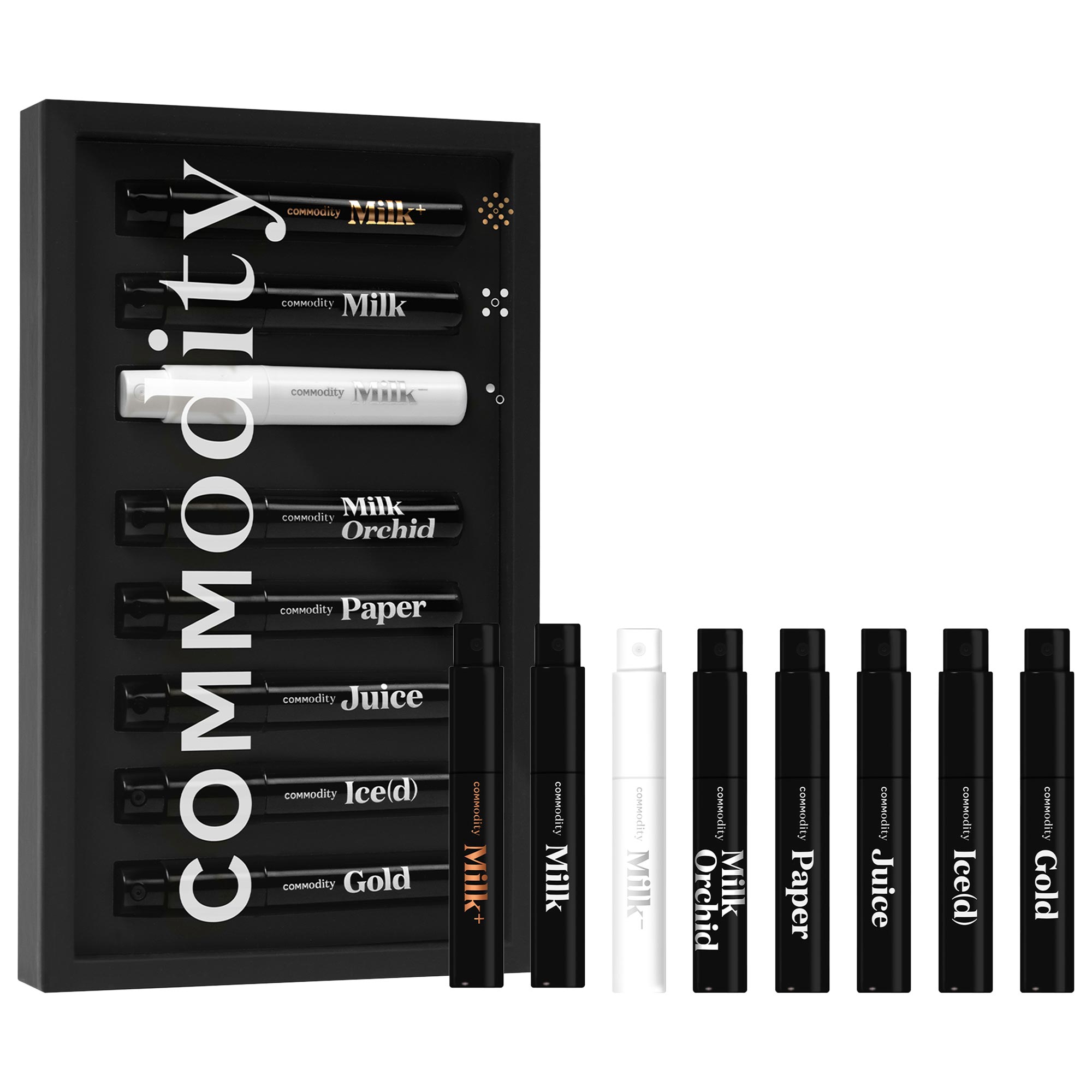 シナリー　Parfum du Monde 4本セット Scent Space Edit - Eau de Parfum Sampler Set - Commodity | Sephora