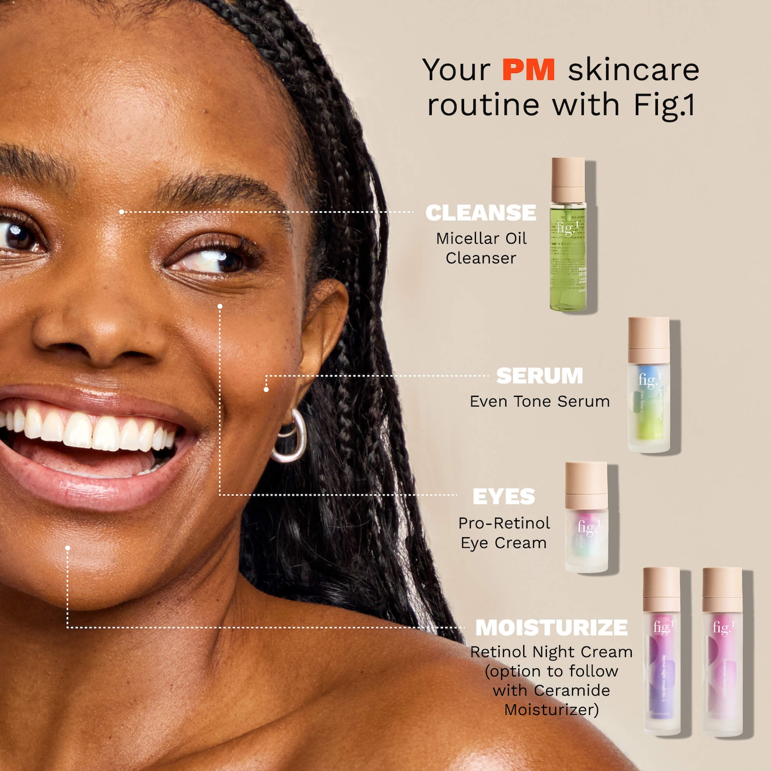 0.6% Retinol Refillable Night Cream for Fine Lines + Wrinkles