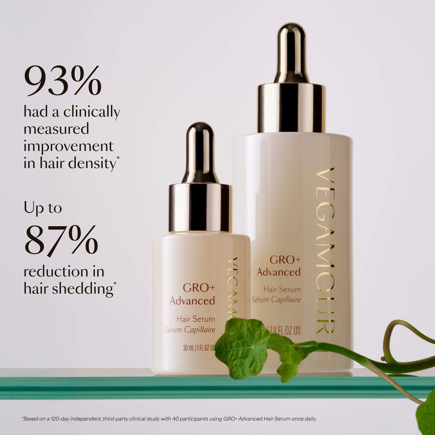 Revergro EGモイストリッチセラム11g×3本入 定価19800円税込 GRO+ Advanced Hair Serum and Mini Shampoo and Conditioner Gift Set