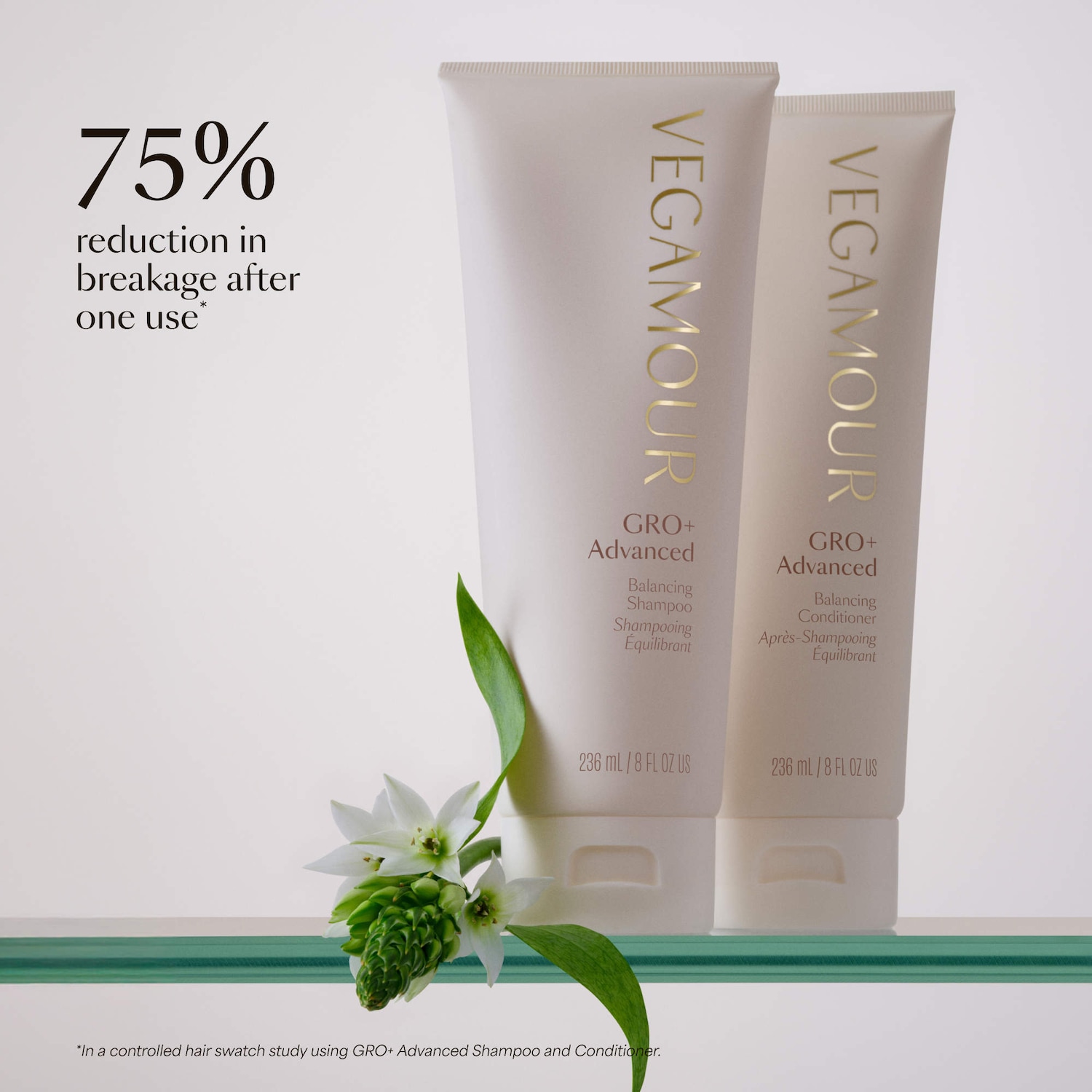 GRO+ Advanced Hair Serum and Mini Shampoo and Conditioner Gift Set