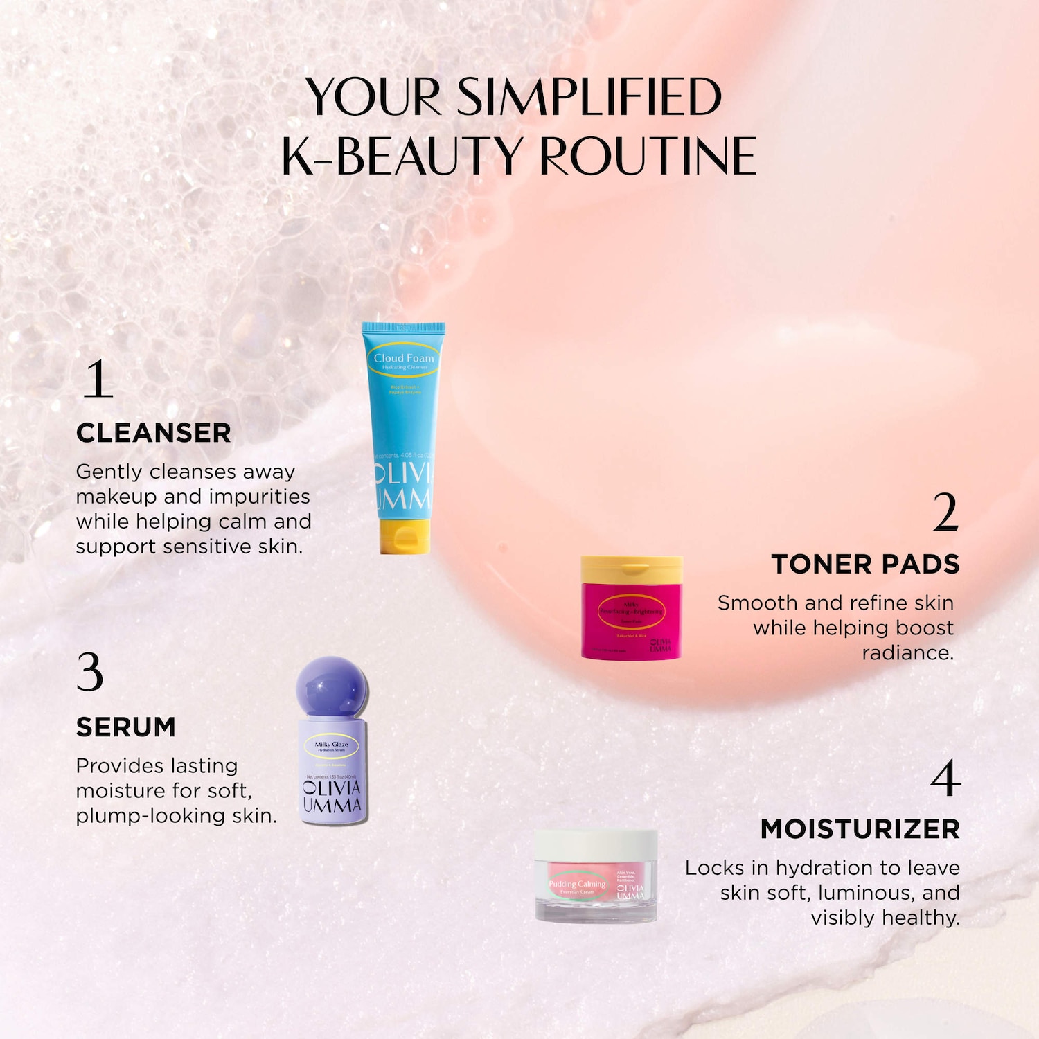 Pudding Calming Everyday Cream with Ceramide and Centella Asiatica