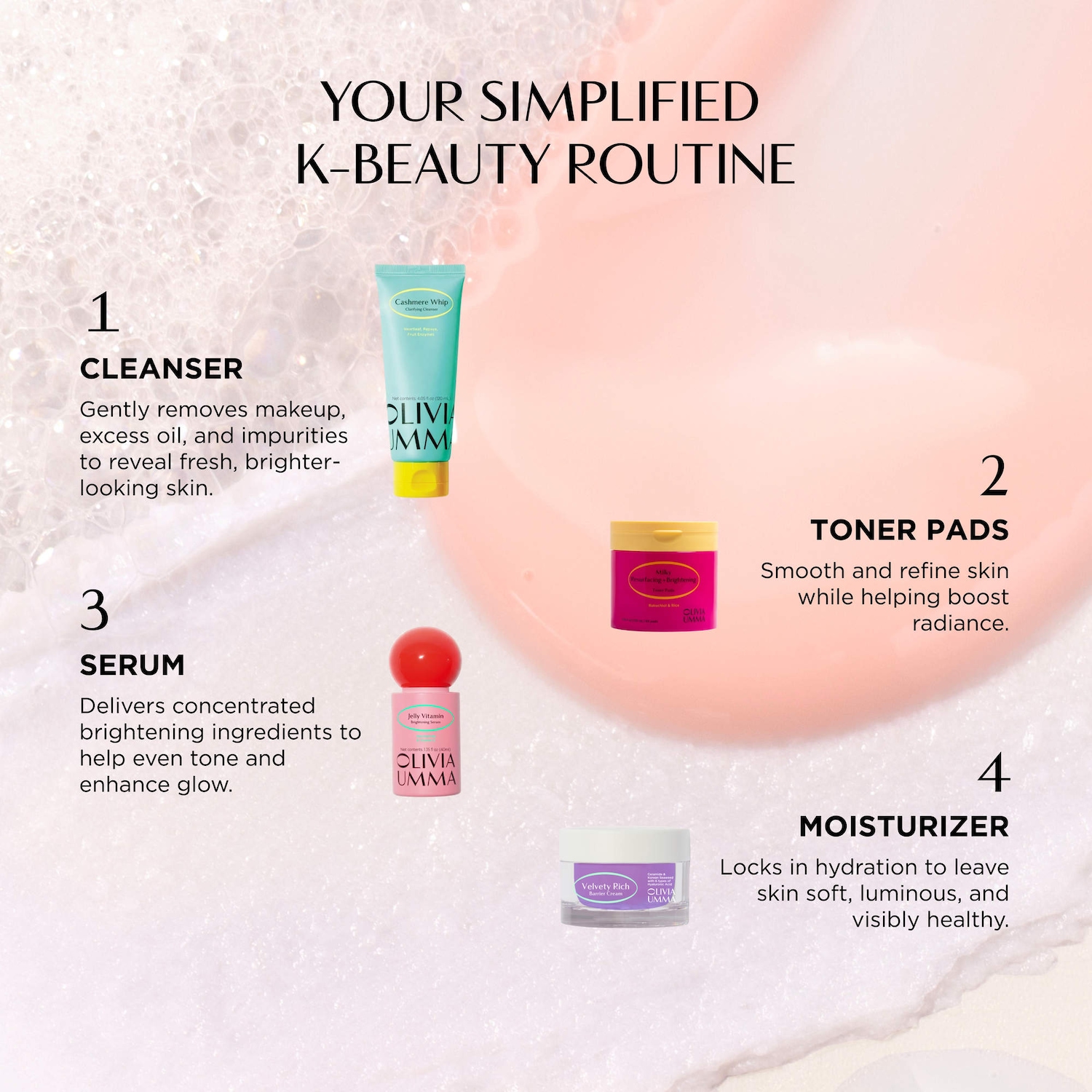 Velvety Rich Barrier Cream for Firming and Anti-aging with 6 Types