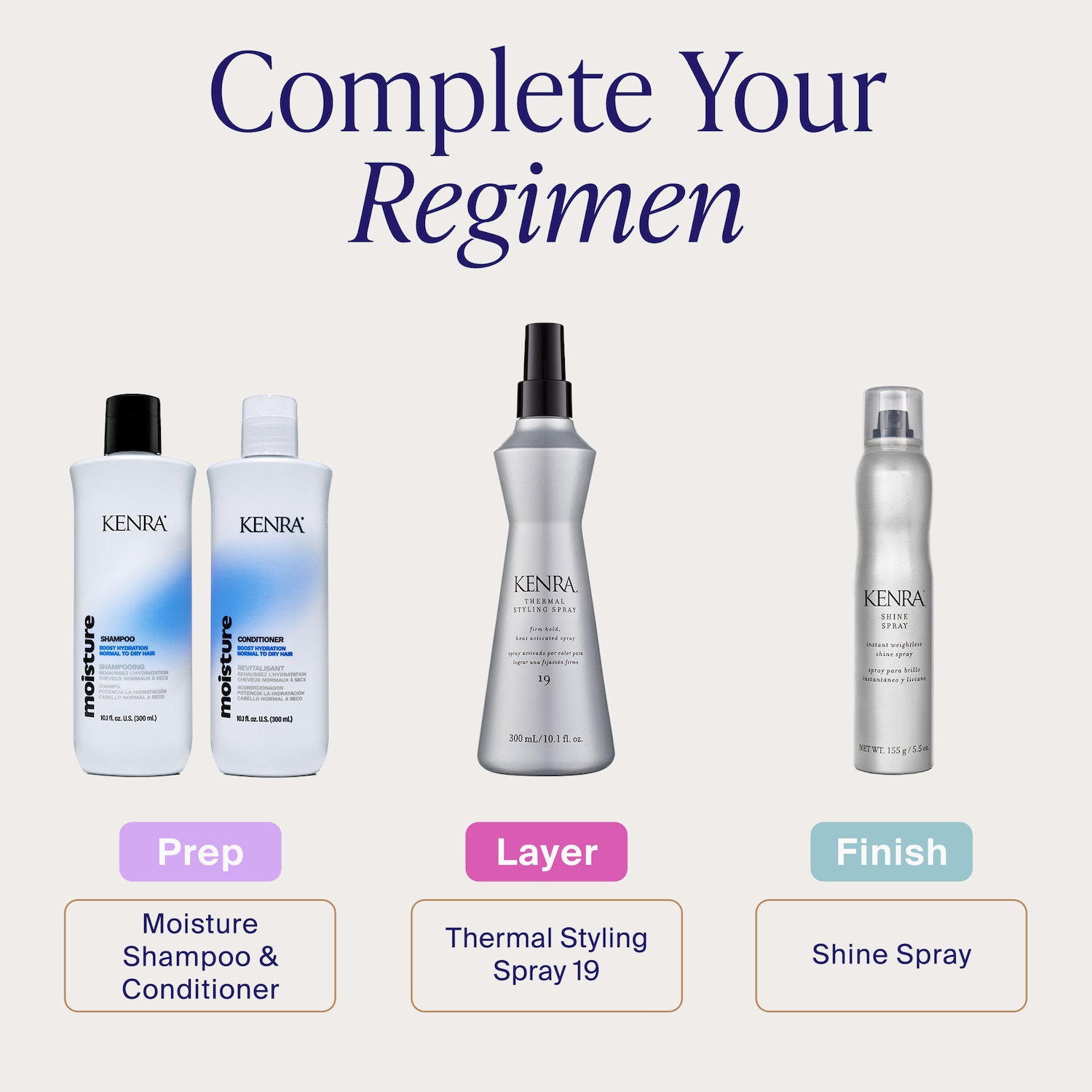 Kenra Professional Thermal Styling Spray - Thumbnail 2