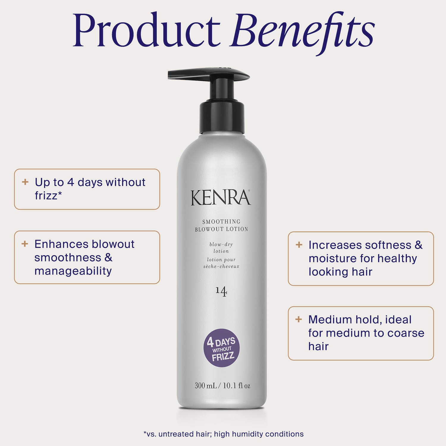 Smoothing Blowout Lotion 14 Frizz Control Styling Cream - Kenra