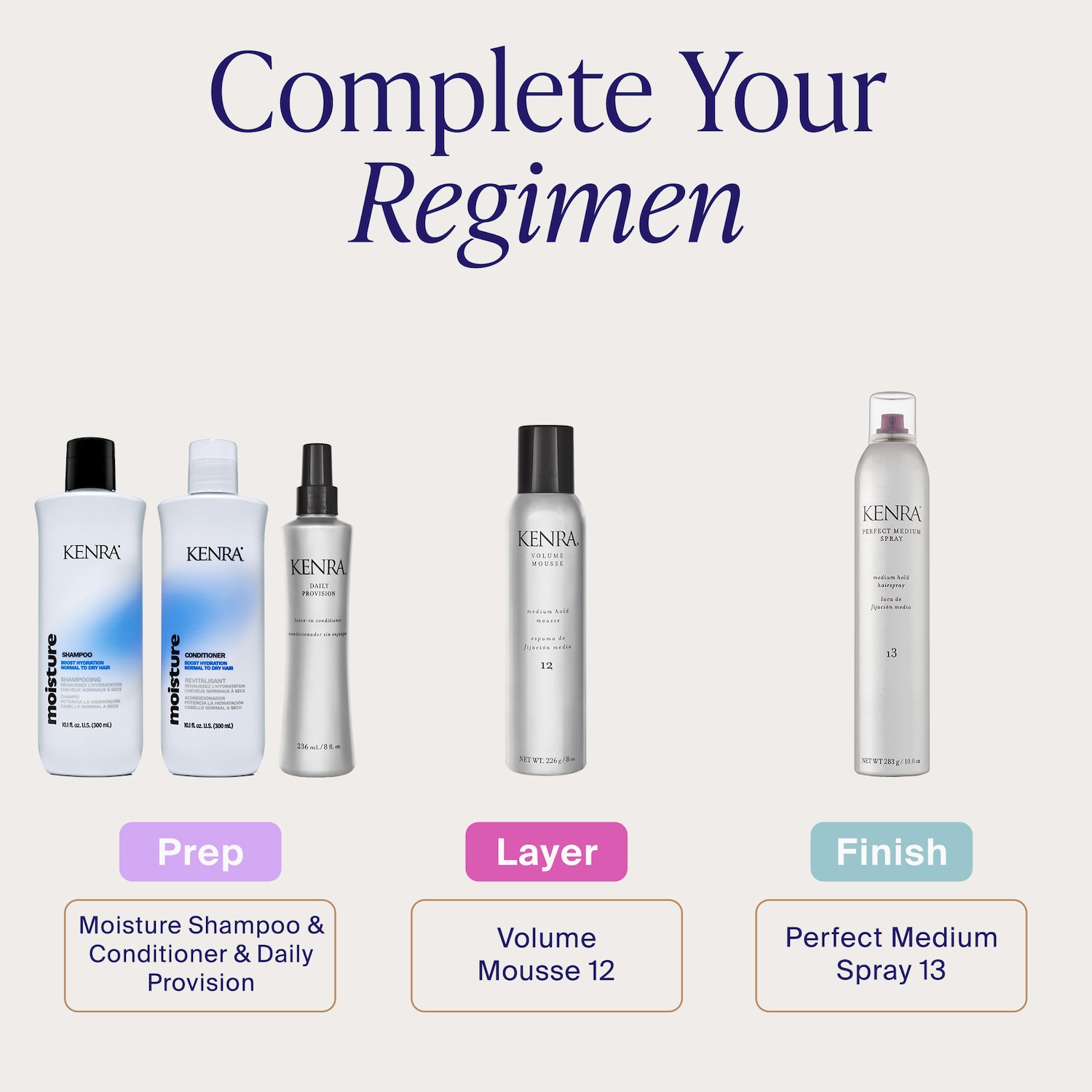Kenra Professional Daily Provision Leave-In Conditioner - Thumbnail 5