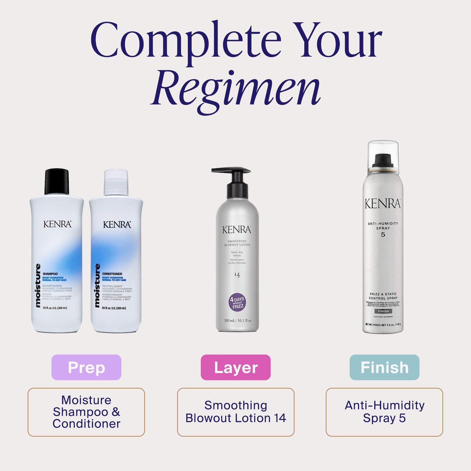 Kenra Professional Finishing Spray