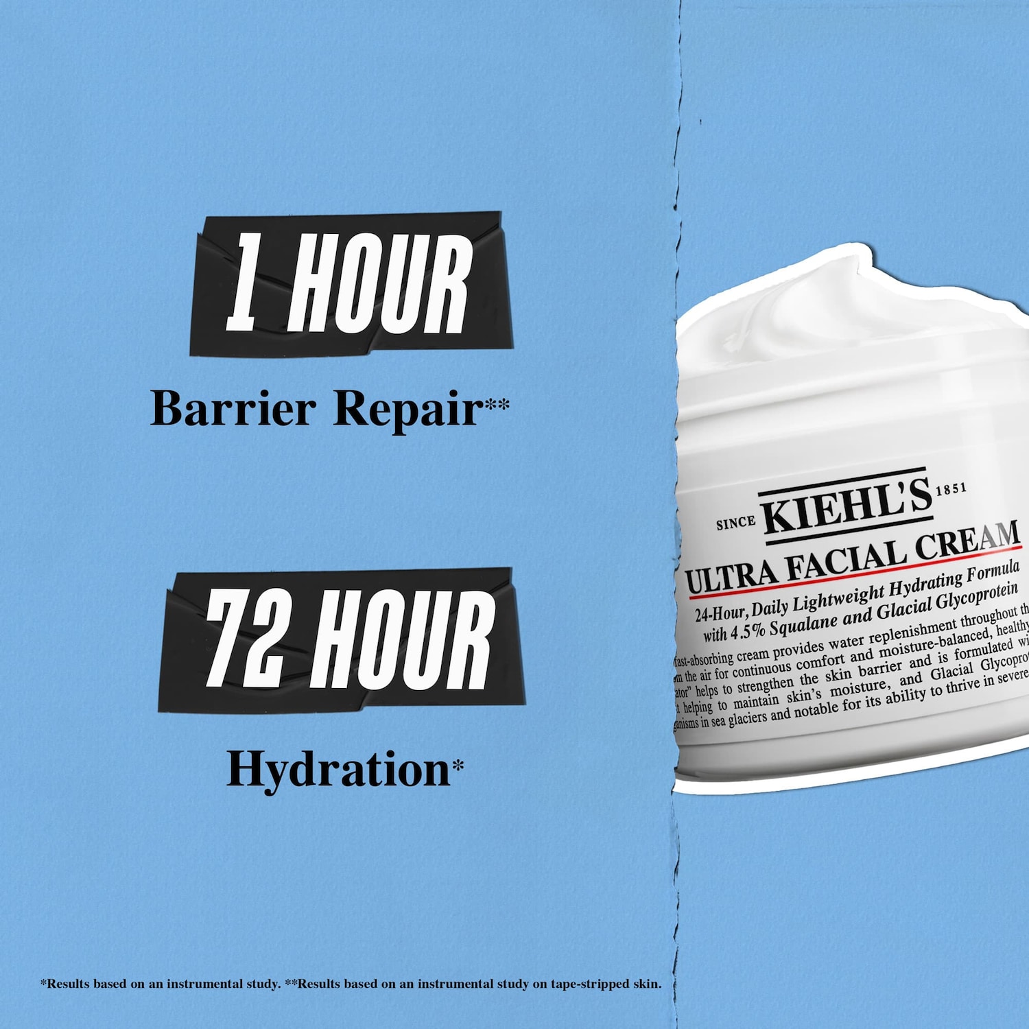 Kiehl's Iconic Must-Haves Skincare Set - Kiehl's Since 1851 | Sephora