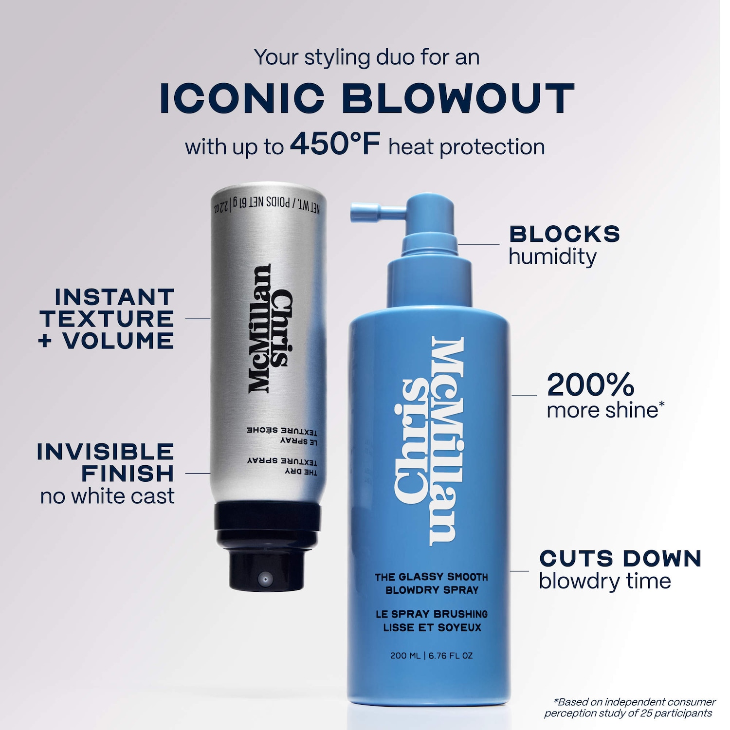 Chris McMillan The Iconic Blowout Styling - Thumbnail 3
