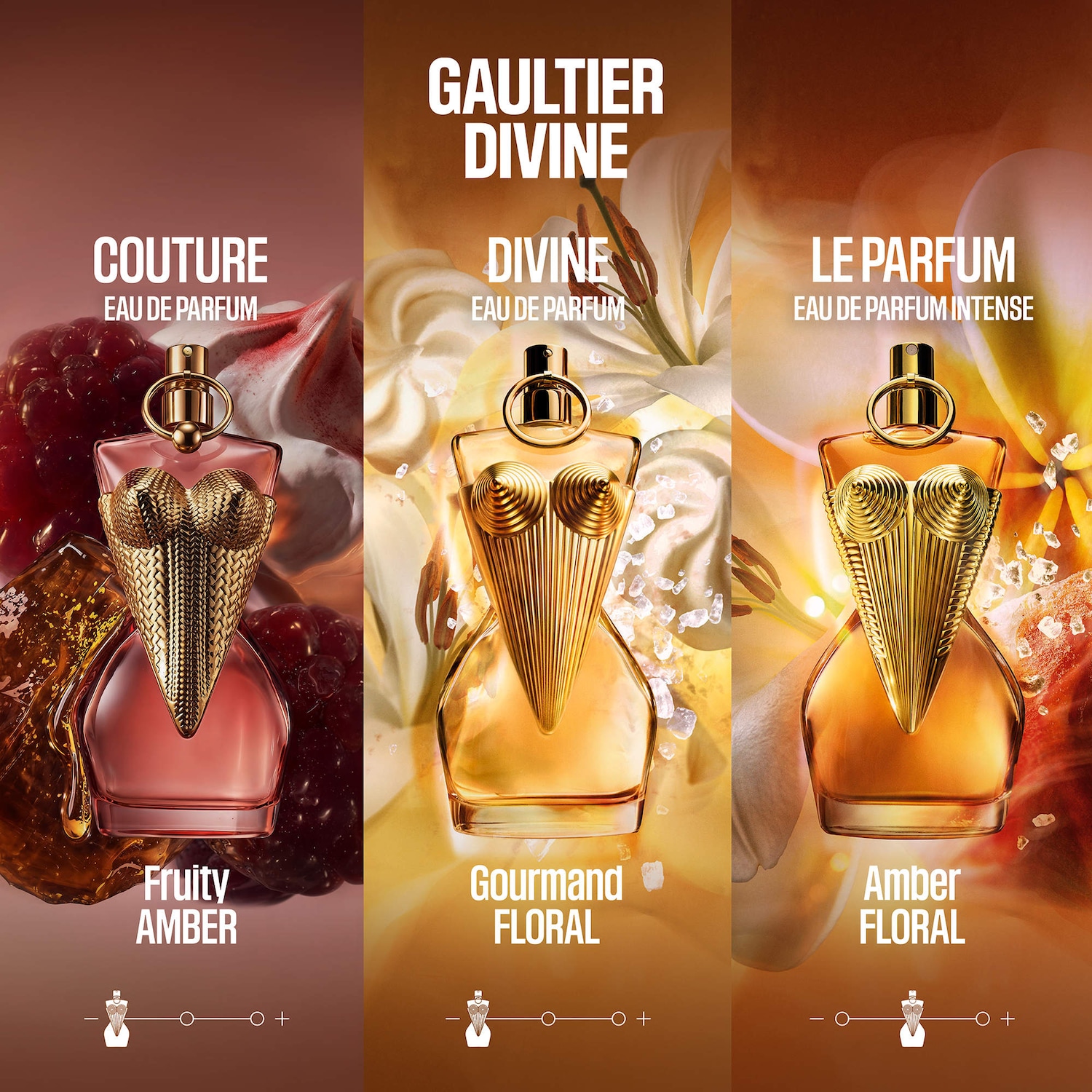 Gaultier Divine Couture Eau de Parfum Travel Spray - Jean Paul