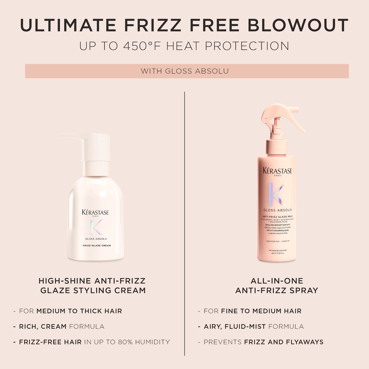 Gloss Absolu High-Shine Anti-Frizz Glaze Styling Cream for Medium