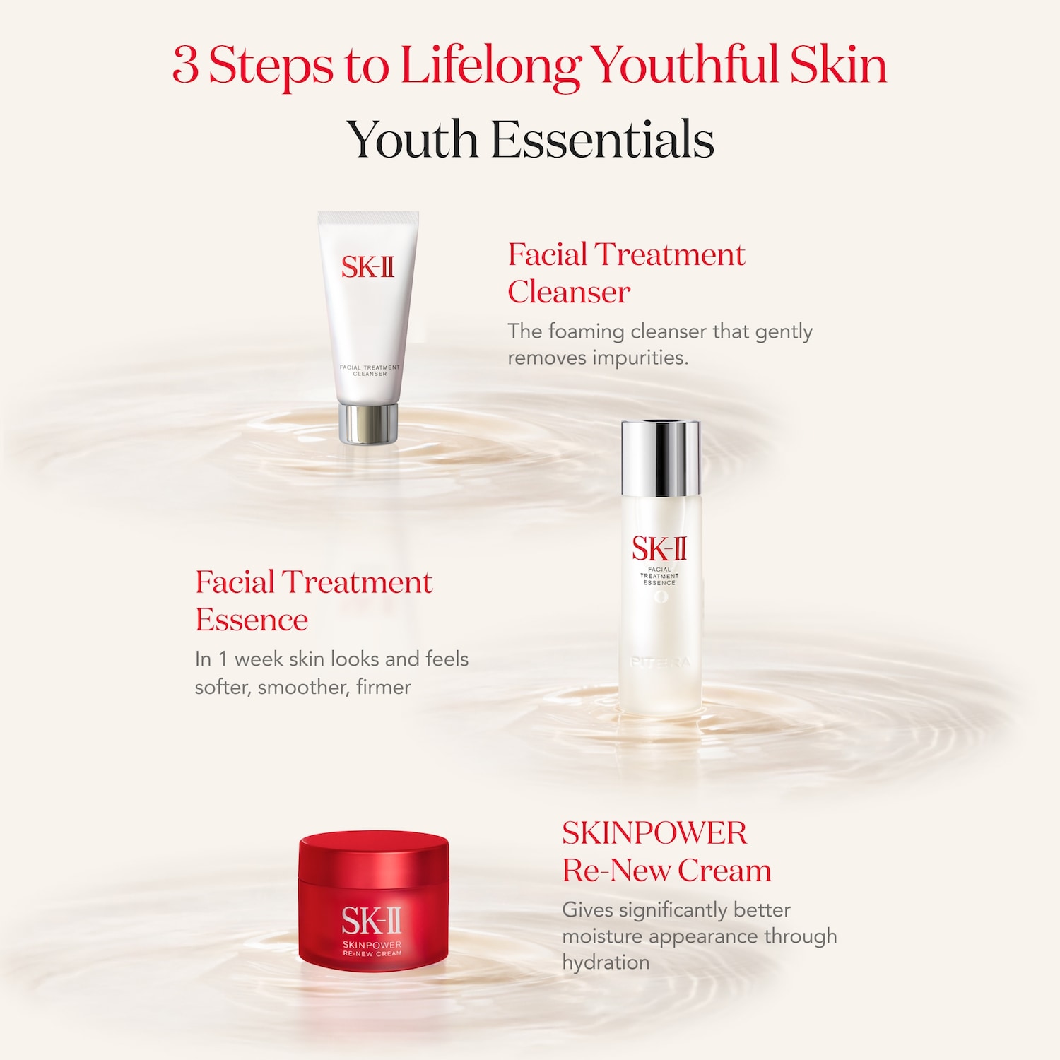 PITERA™ Youth Essentials Kit - SK-II | Sephora
