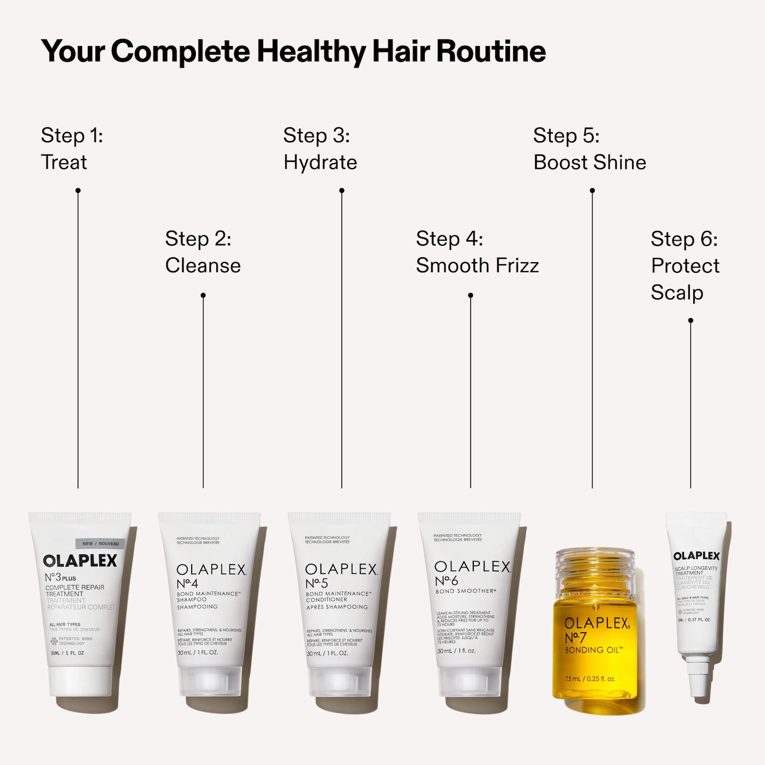 Olaplex Haircare - Thumbnail 5