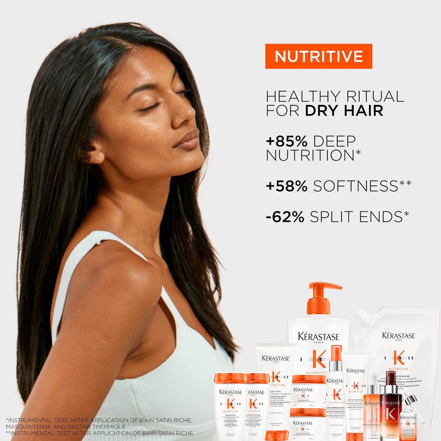Shampoing hydratant pour cheveux secs moyens à épais Nutritive