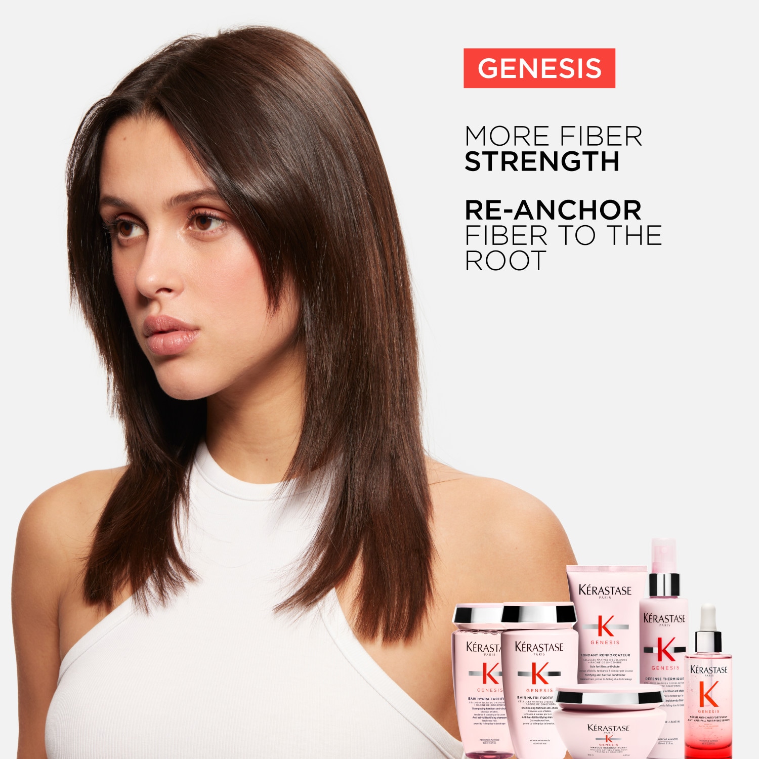 Revitalisant fortifiant Genesis