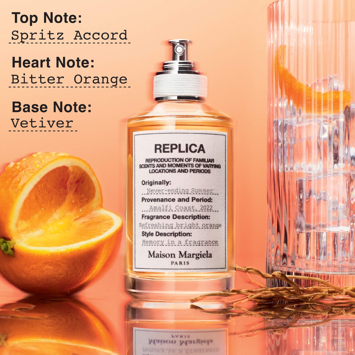 REPLICA' Unisex Coffret Fragrance Sampler Set - Maison Margiela