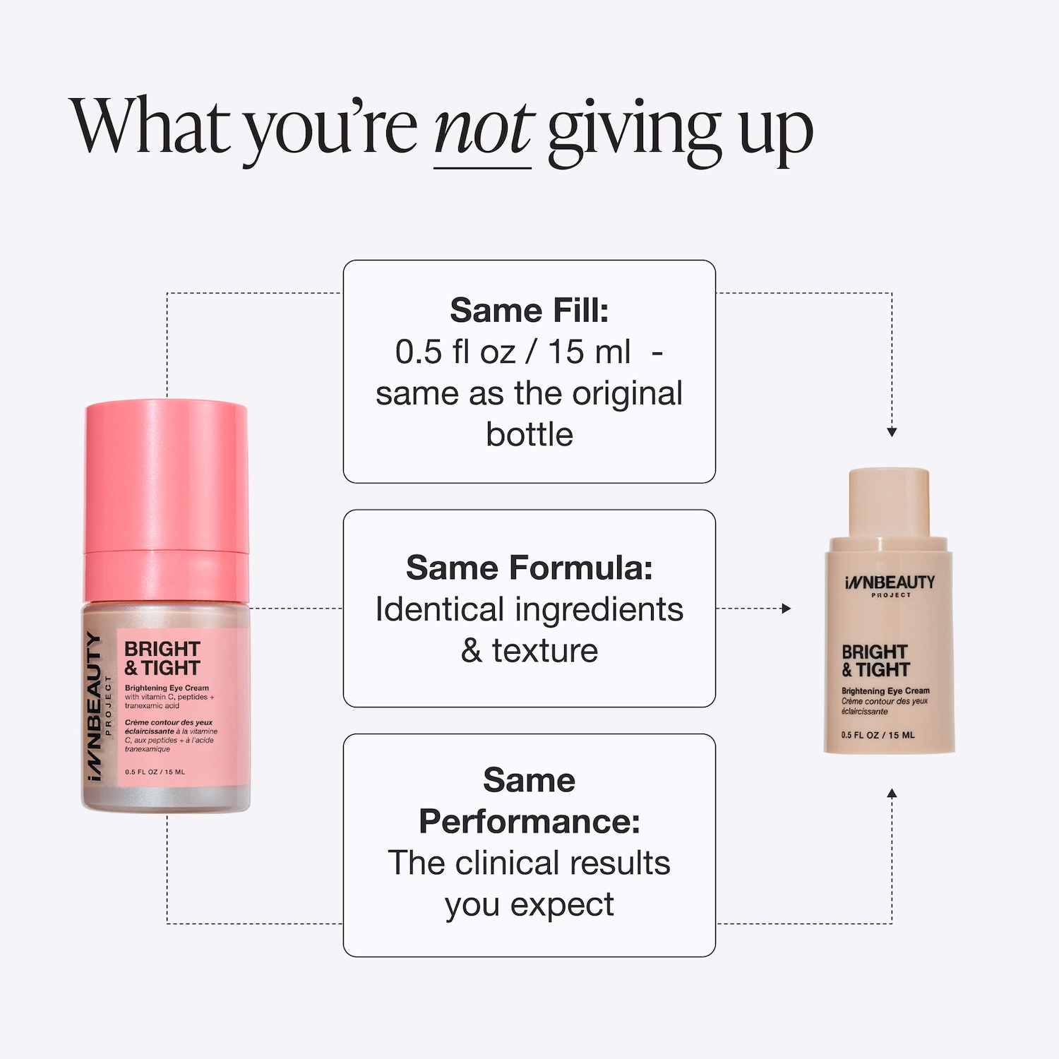 Crème contour des yeux raffermissante et anticernes Bright & Tight avec vitamine C peptides
