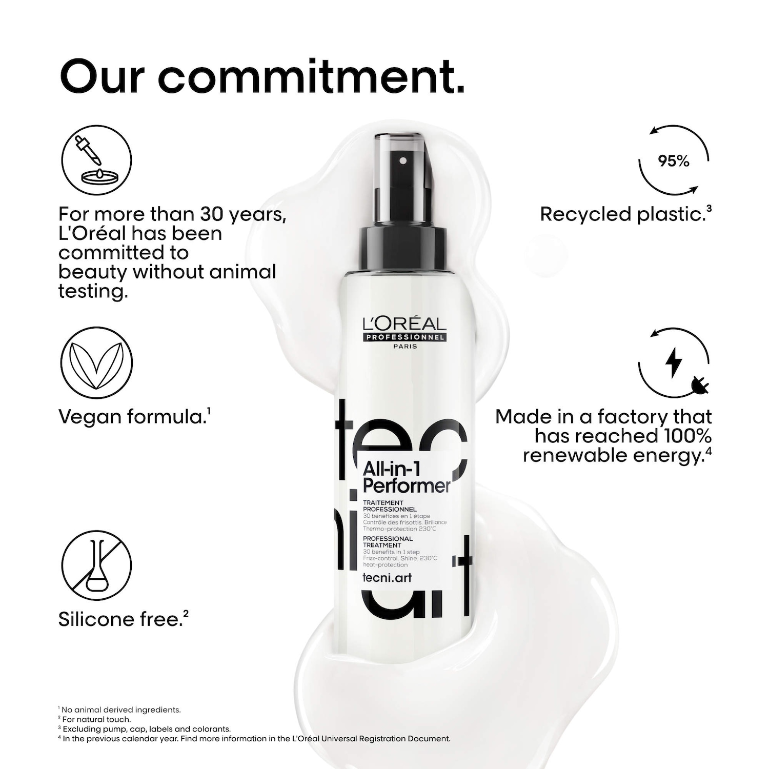 L'Oréal Professionnel Tecni.Art Performer - Thumbnail 3