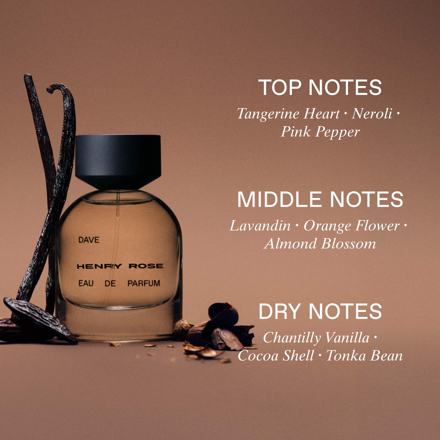 Henry Rose Fragrance Discovery - Thumbnail 3