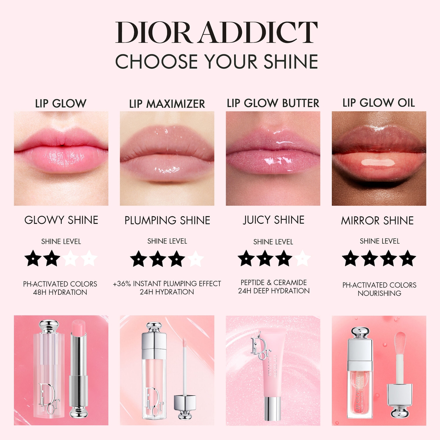 香水(女性用) Christian Dior Hydrating Lip Balm 50ml Lip Glow Butter Hydrating Gloss Balm - DIOR | Sephora