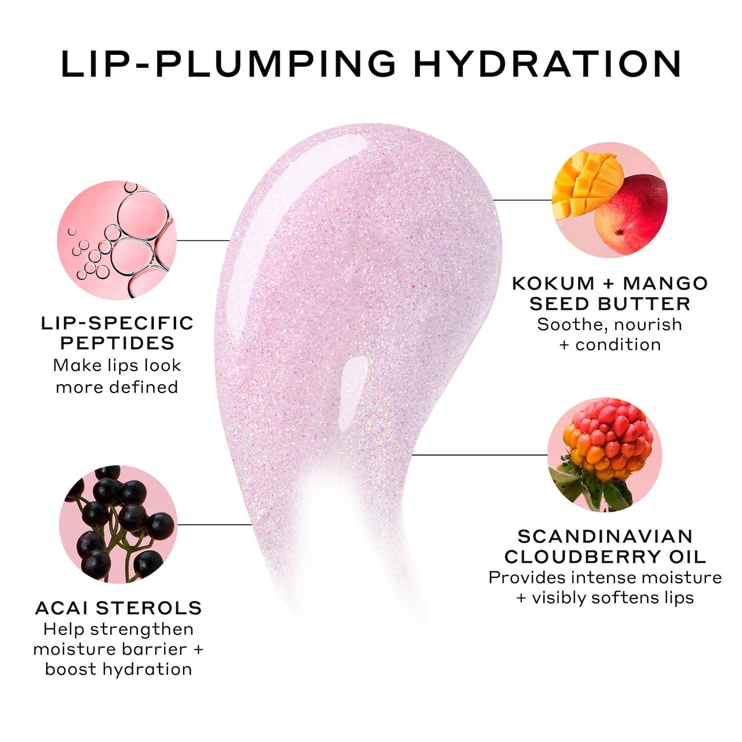 Soin hydratant pour les lèvres aux peptides Pout Preserve