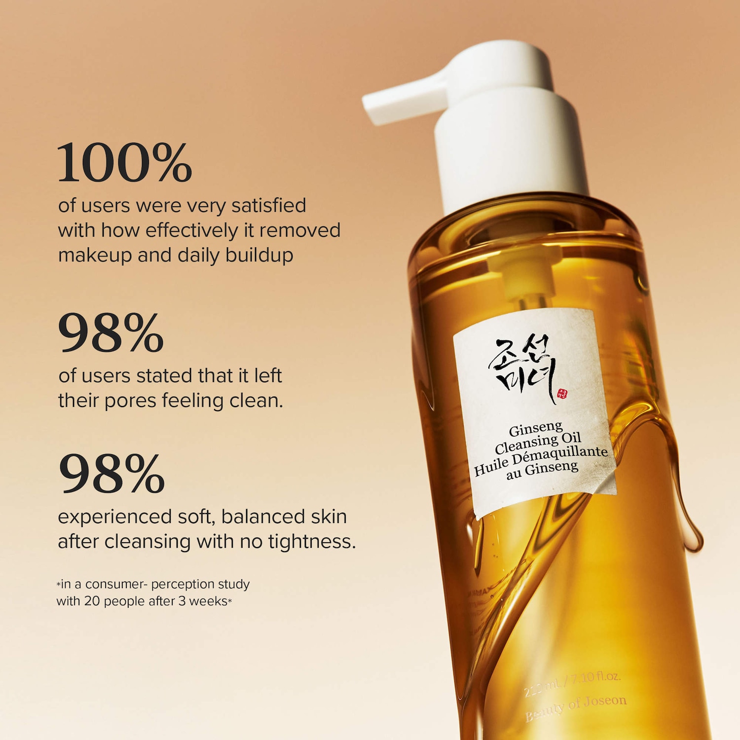 Huile Nettoyante Au Ginseng Beauty Of Joseon - 210 Ml - Soin Démaquillant Visage K-beauty Neuf
