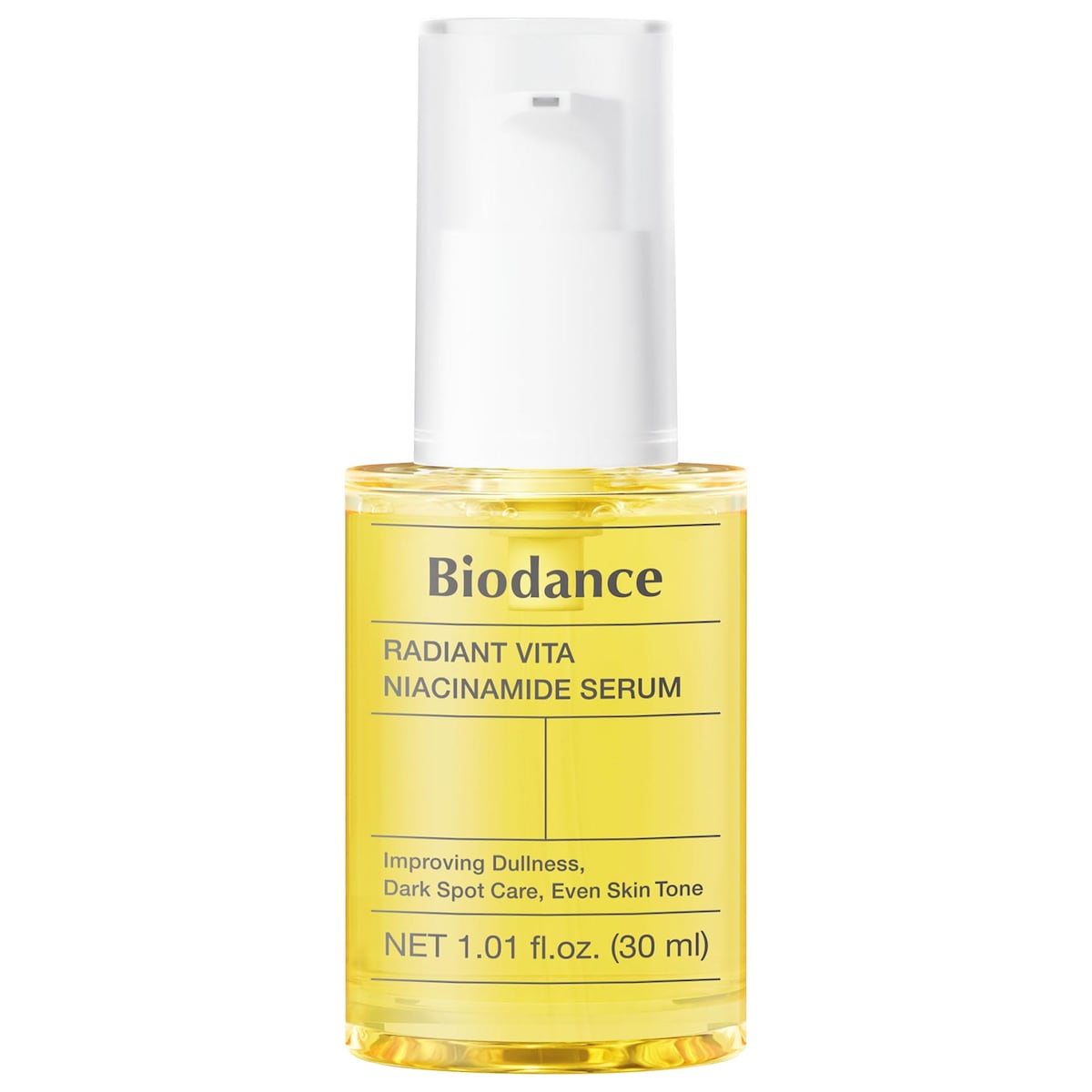 Biodance Radiant Vita Niacinamide Serum vs Sunday Riley B3 Nice Niacinamide Serum 10%