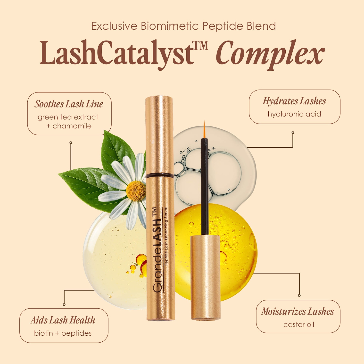 Grande Cosmetics GrandeLASH Lash Enhancing Serum - Thumbnail 5