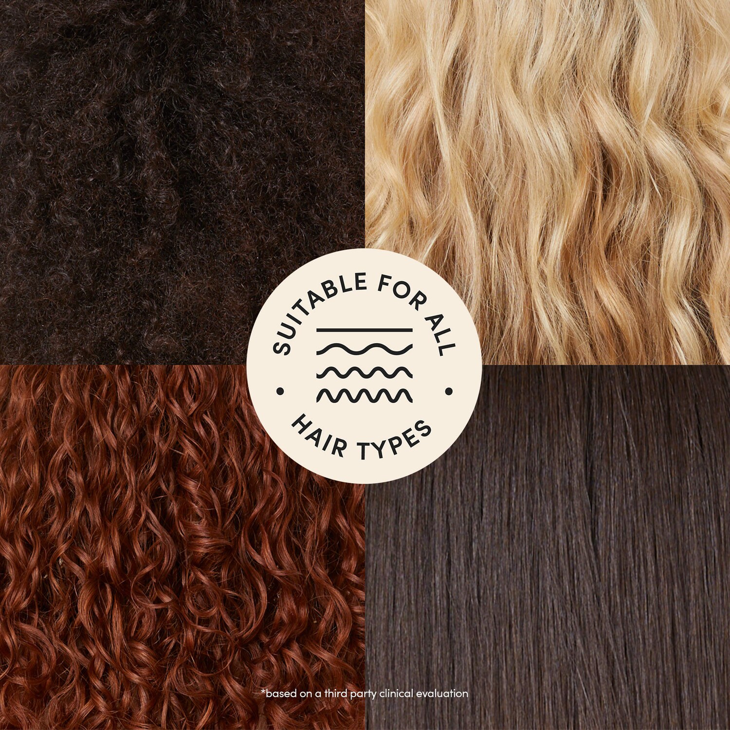MahaMane™ Detangling Leave-in Conditioner