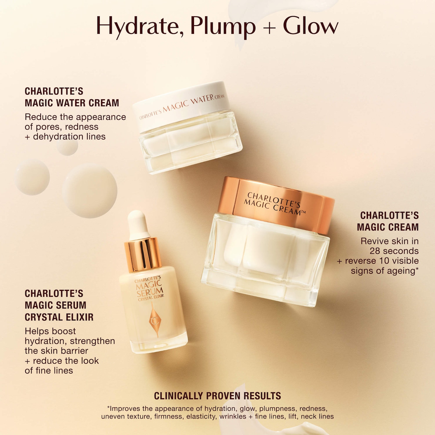 Charlotte's Hydrate, Plump & Glow Set - Charlotte Tilbury | Sephora