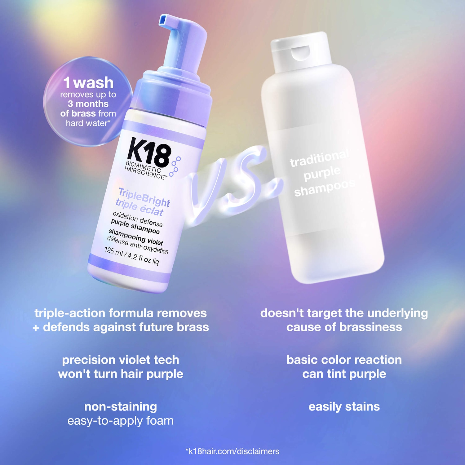 TripleBright Oxidation Defense Purple Shampoo Foam - K18