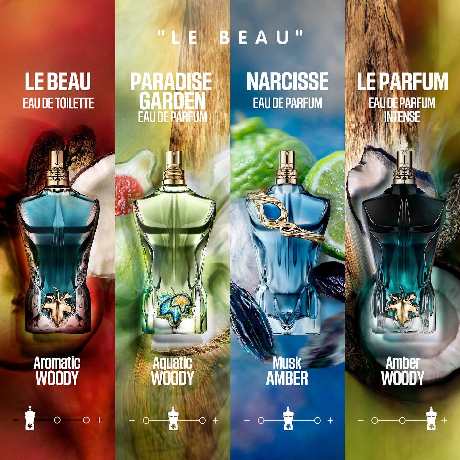 Mini Gaultier Cologne Replica Sampler Set - Jean Paul Gaultier